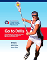 Lax Facts - Smart Cards for Women's Lacrosse