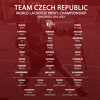 represandiego.png| Mužská fieldlakrosová reprezentace zamířila do San Diega na mistrovství světa