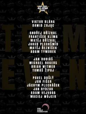 Team EVEN Roster