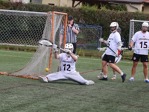 SK Lacrosse Jižní Město