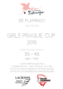 pc2016_invitation.png| Girls Prague Cup 2016
