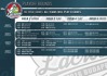 schedule_2.jpg(Evropský šampionát zná program)