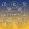 nbll_stats_ig_mal.jpg(Statistiky týmů NBLL 2021 – TJ Malešice)
