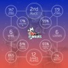 nbll_stats_ig_wol.jpg(Statistiky týmů NBLL 2021 – LCC Wolves)